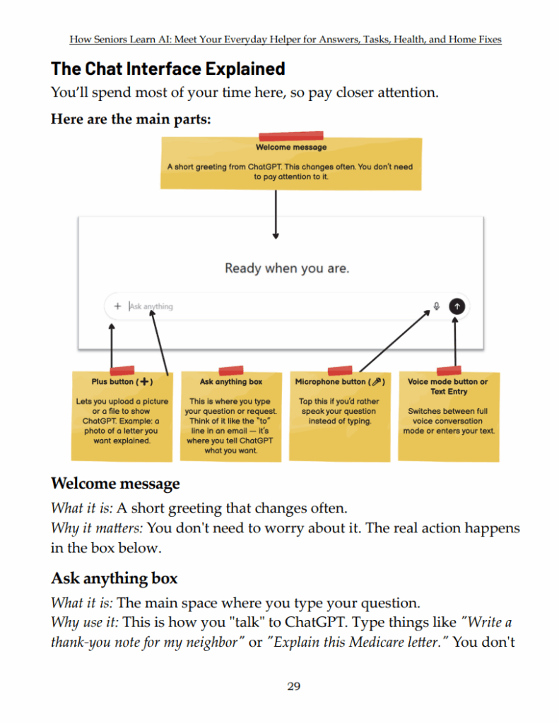 Sample page explaining the ChatGPT chat interface with labels for each main button