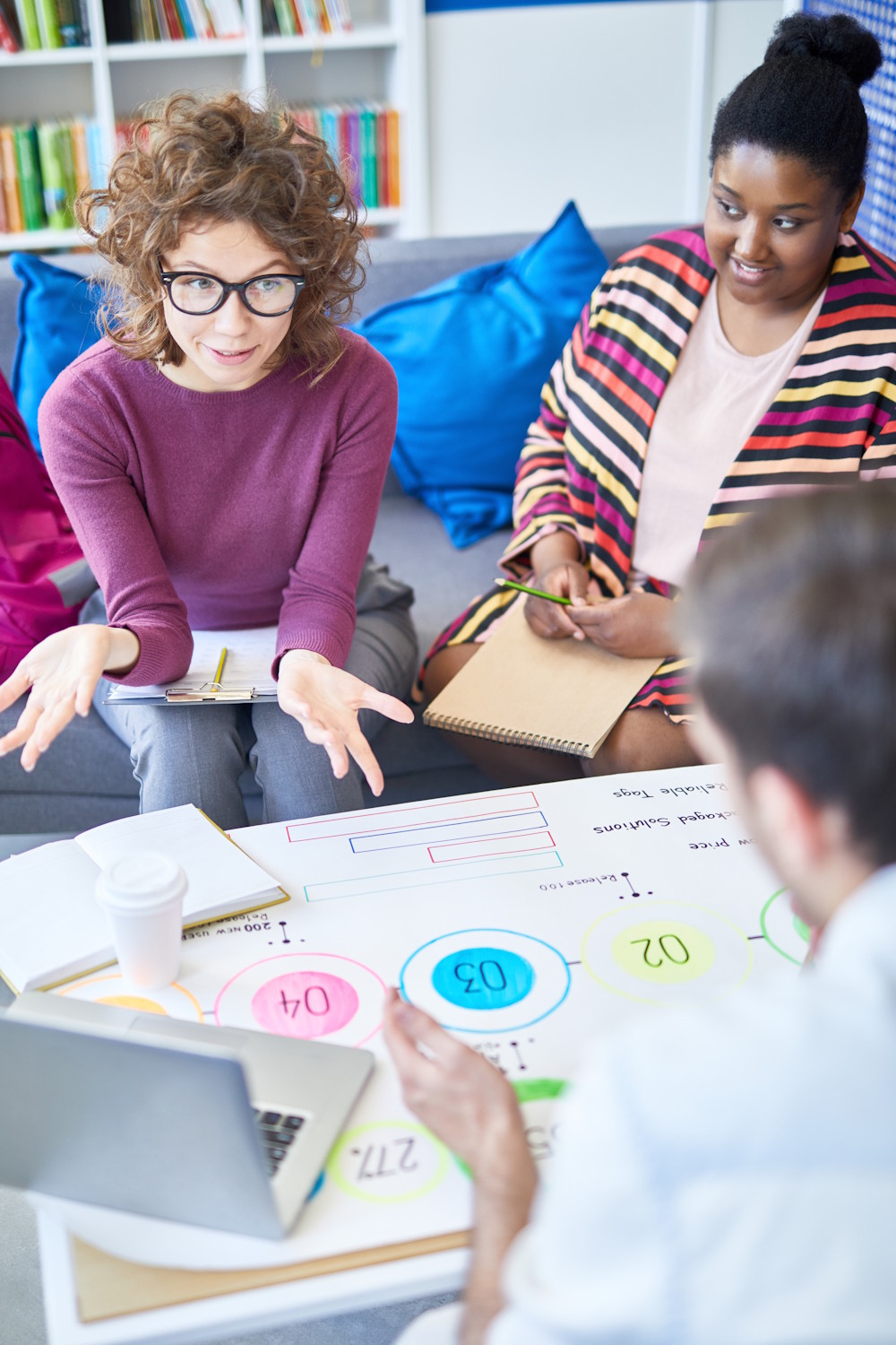 Team sitting around a table reviewing charts and a tablet while planning an AI workshop